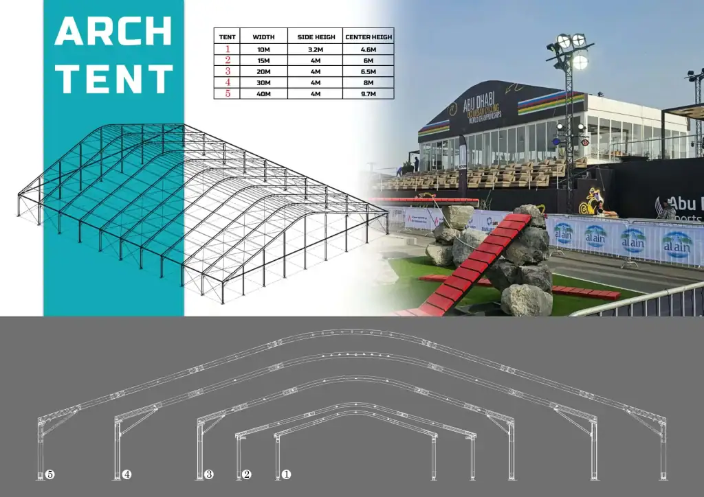Arch Tent - Tent Suppliers